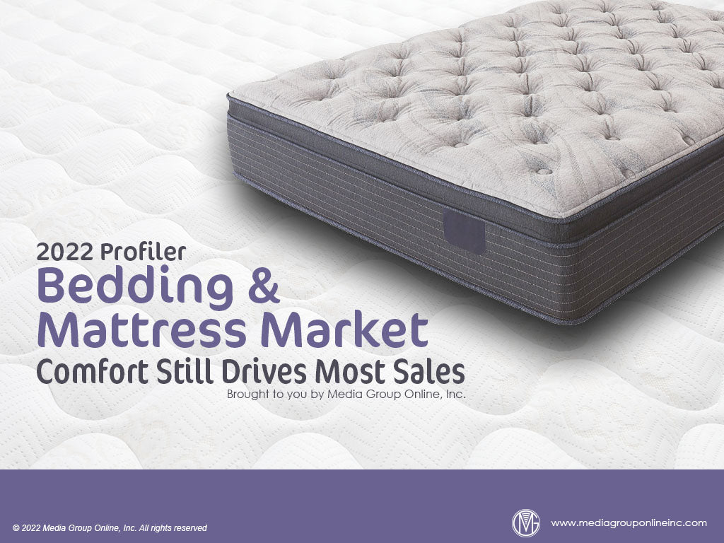 Bedding and Mattress Market 2022 PowerPoint Presentation