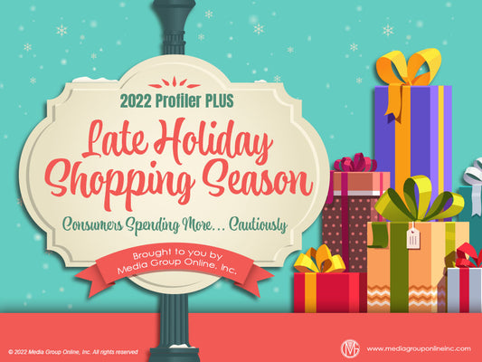 Late Holiday Shopping Season 2022 PLUS PowerPoint Presentation