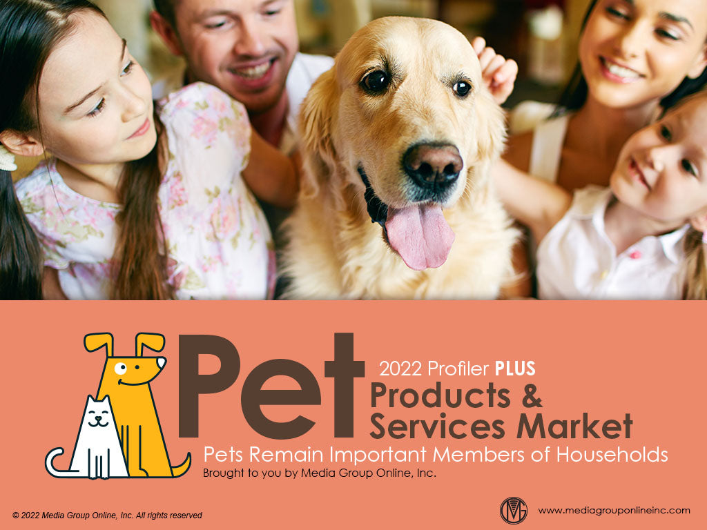 Pet Products & Services Market 2022 PLUS PowerPoint Presentation