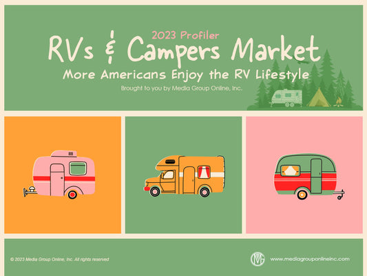 RVs & Campers Market 2023 PowerPoint Presentation