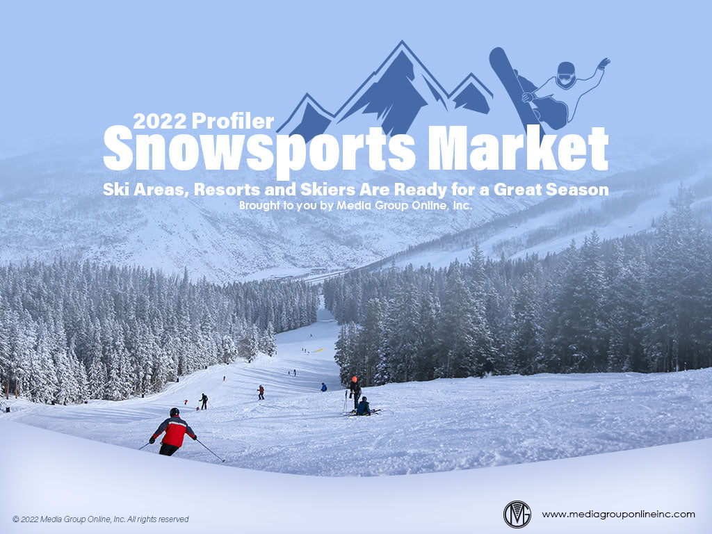 Snowsports Market 2022 PowerPoint Presentation