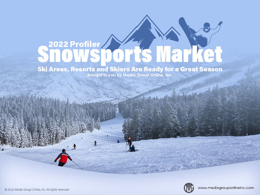 Snowsports Market 2022 PowerPoint Presentation